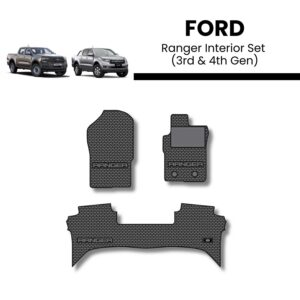 Ford Ranger Interior Set